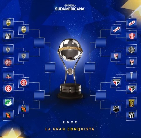 Veja os confrontos, dias e horários das quartas de final da Copa